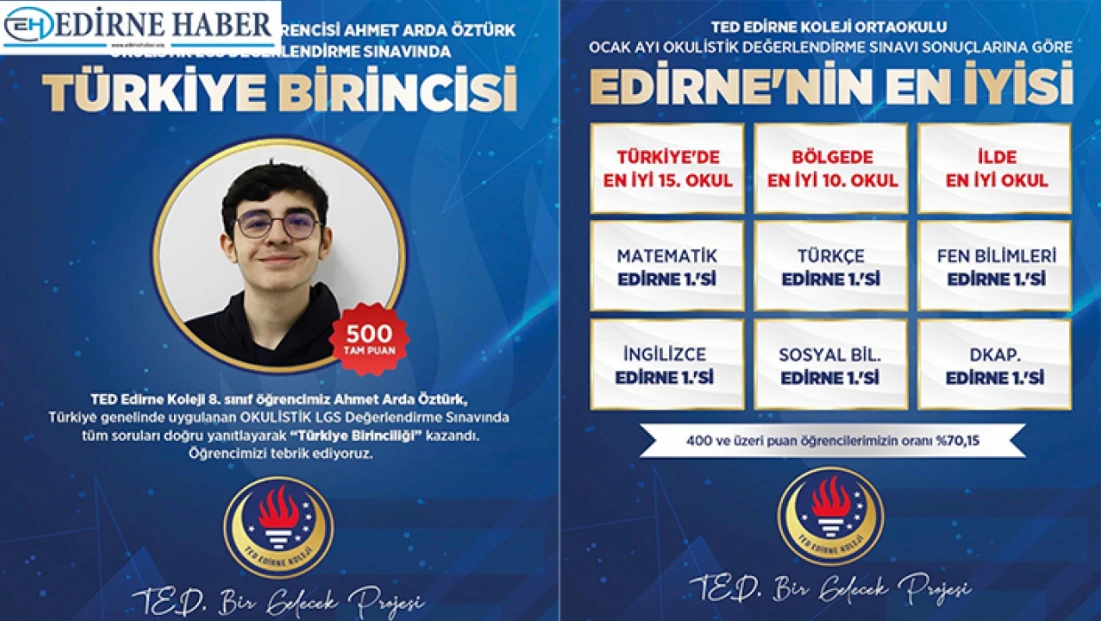 TED Edirne Koleji’nden büyük başarı