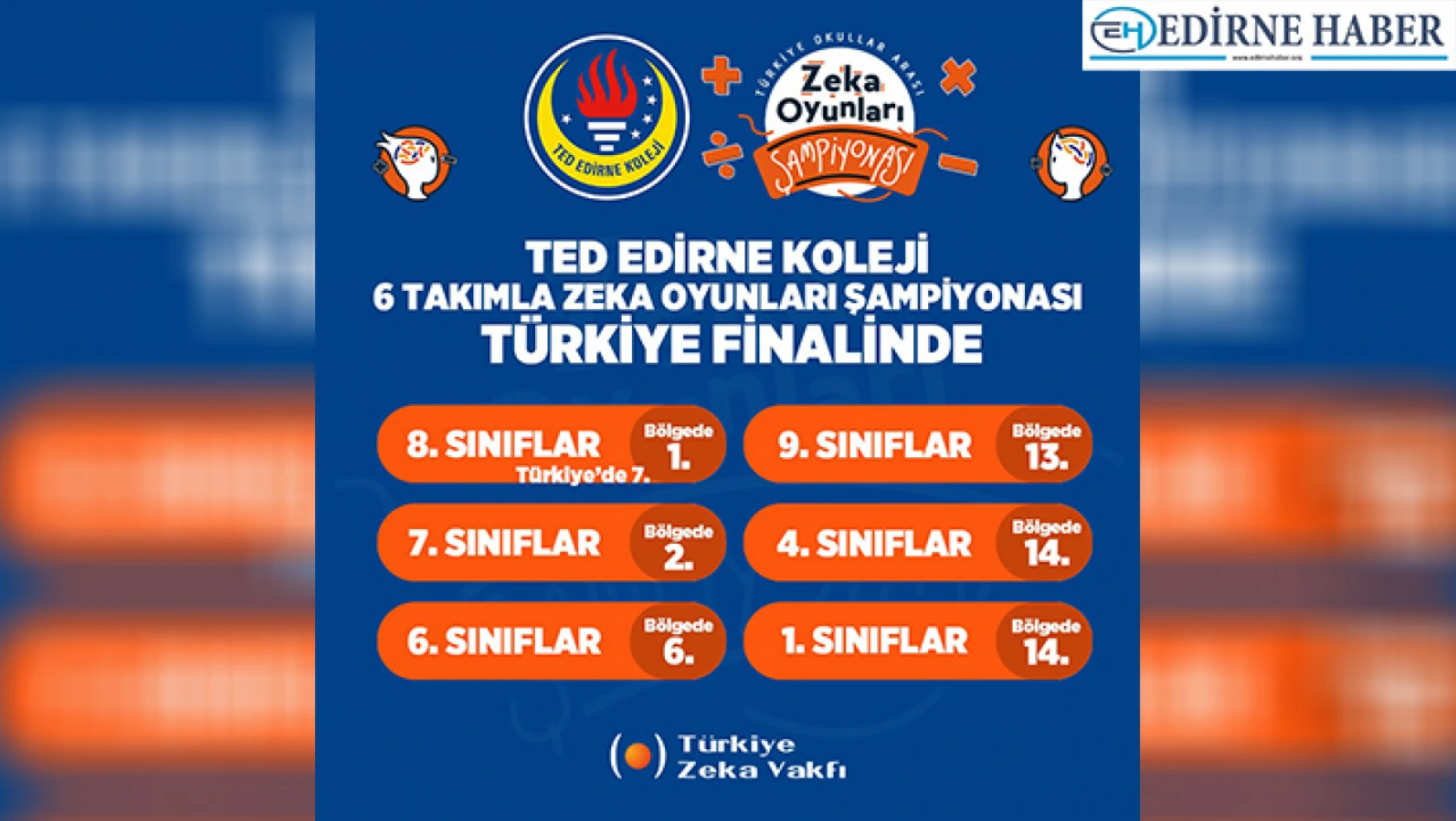 TED Edirne Koleji Zeka Oyunları Şampiyonası Finalinde