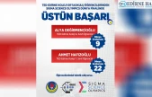 TED'li öğrencilerden uluslararası alanda başarı!