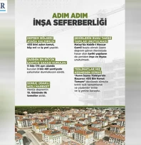 Asrın İnşa Seferberliği ile deprem bölgesi yeniden ayağa kaldırıldı
