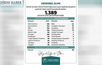 DSİ yeni personel alacak