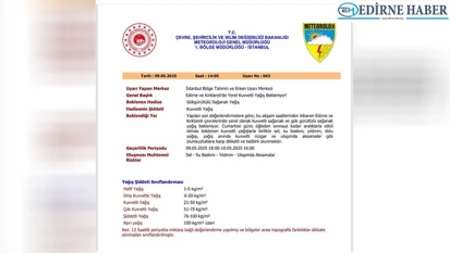Kuvvetli yağış uyarısı