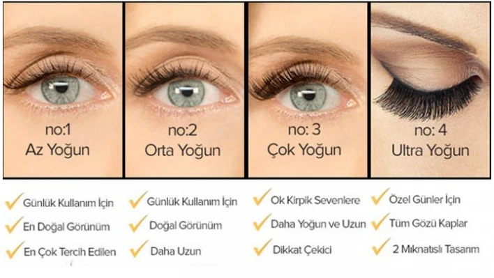 Manyetik Kirpiklerin Avantajları