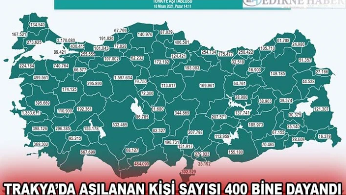 TRAKYA'DA AŞILANAN KİŞİ SAYISI 400 BİNE DAYANDI