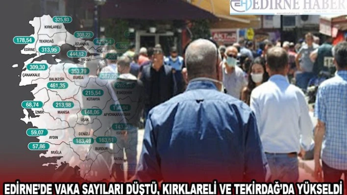 EDİRNE'DE VAKA SAYILARI DÜŞTÜ, KIRKLARELİ VE TEKİRDAĞ'DA YÜKSELDİ