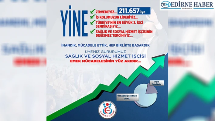 211 Bin 657 Sağlık ve Sosyal Hizmet İşçisi 'Yeniden Öz Sağlık-İş' dedi