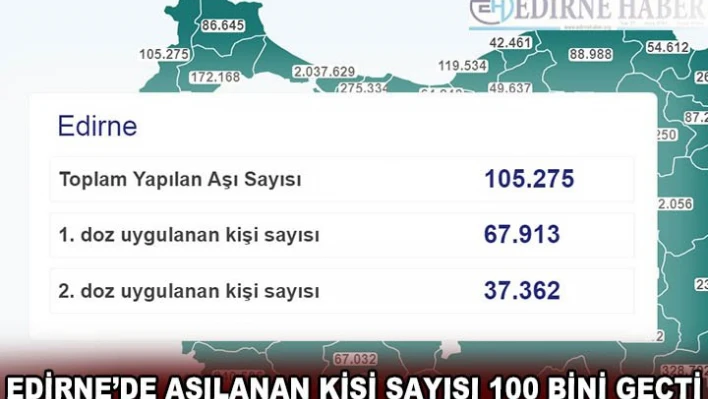 EDİRNE'DE AŞILANAN KİŞİ SAYISI 100 BİNİ GEÇTİ