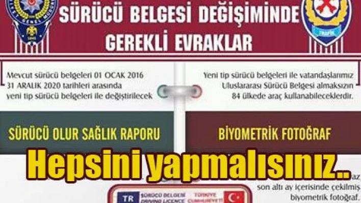 Nasıl değiştireceksiniz?