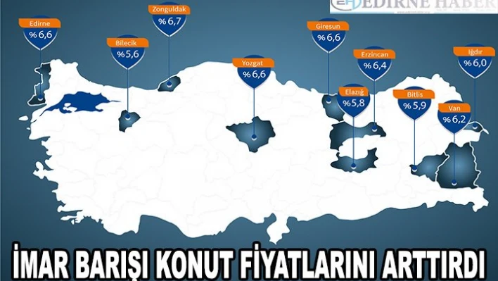 Zonguldak ve Edirne'de konut fiyatları arttı