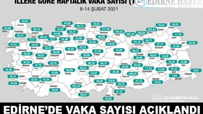 Edirne'de vaka sayısı açıklandı