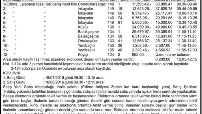 TAŞINMAZIN AÇIK ARTIRMA İLANI