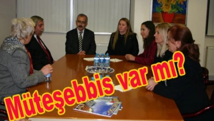 “Müteşebbis sayısı az”