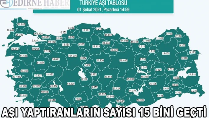 Aşı yaptıranların sayısı 15 bini geçti