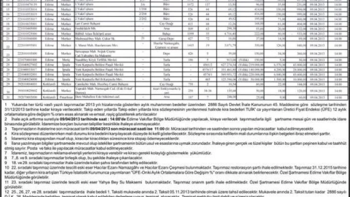 Edirne Vakıflar Bölge Müdürlüğü