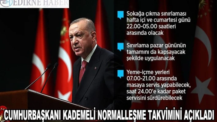 Cumhurbaşkanı Erdoğan, haziran ayına ilişkin kademeli normalleşme takvimini açıkladı