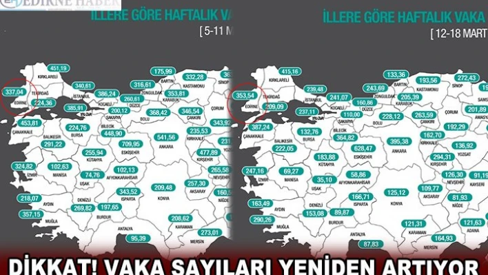 DİKKAT! VAKA SAYILARI YENİDEN ARTIYOR