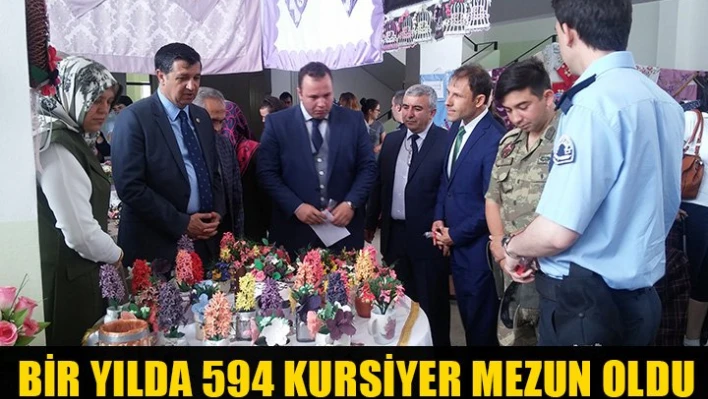 En küçük İlçemizde 59 kurs