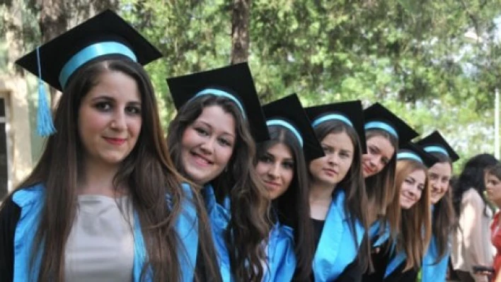  Mezuniyet Heyecanı
