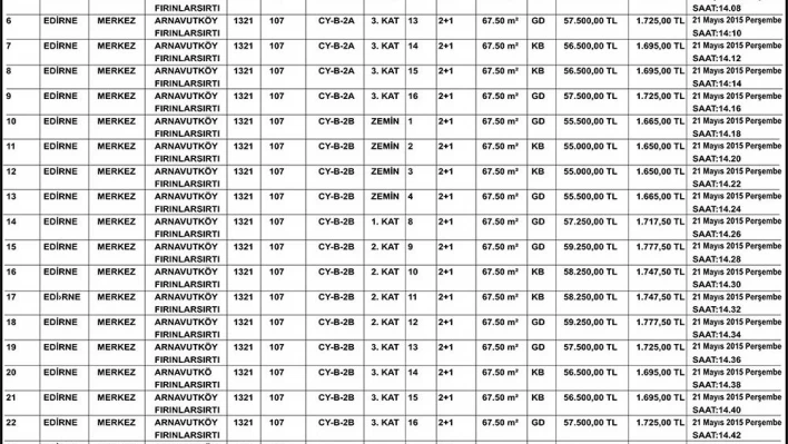 26 adet mesken satışı