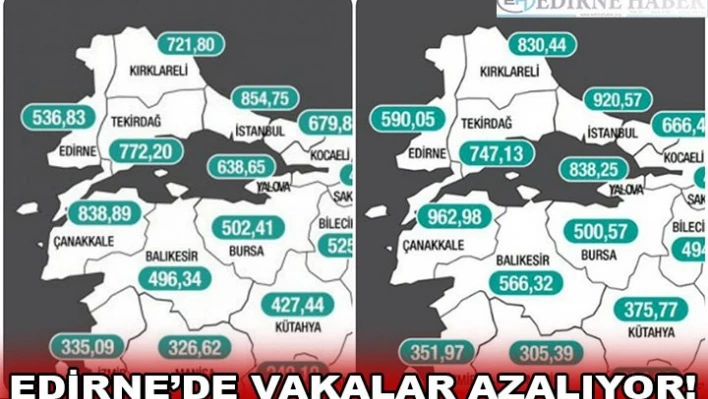 EDİRNE'DE VAKALAR AZALIYOR!