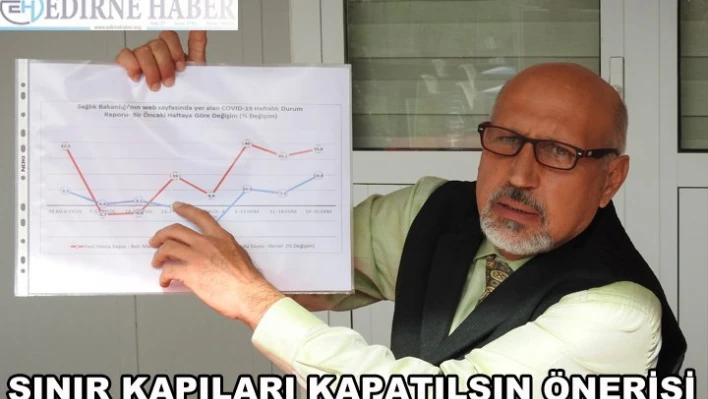 Sınır kapıları kapatılsın önerisi