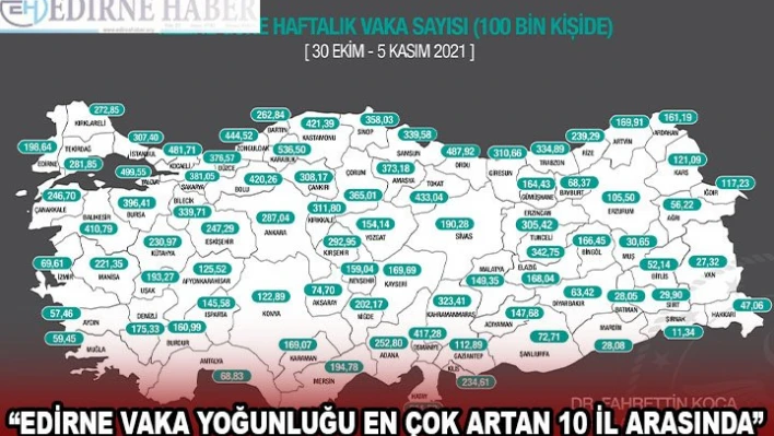 'EDİRNE VAKA YOĞUNLUĞU EN ÇOK ARTAN 10 İL ARASINDA'