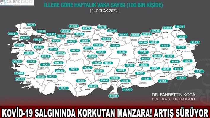 Kovid-19 salgınında korkutan manzara! Artış sürüyor