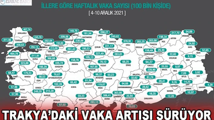 Trakya'daki vaka artışı sürüyor