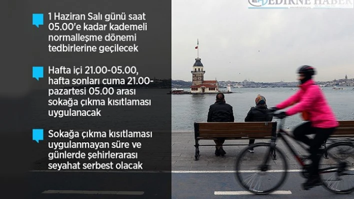 İçişleri Bakanlığı valiliklere 'Kademeli Normalleşme Tedbirleri' konulu genelge gönderdi