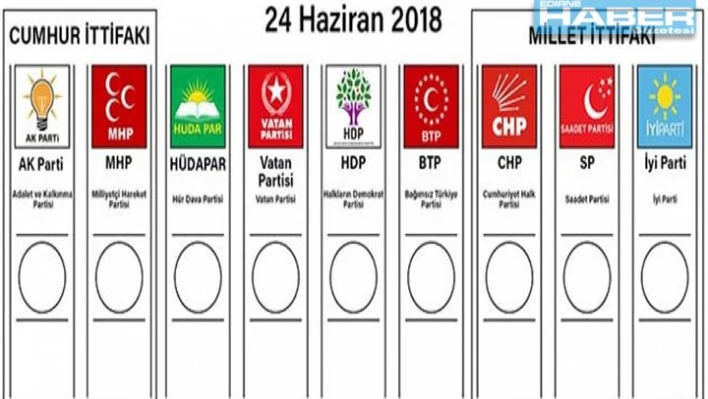 Oy pusulalarının sayım ve dökümü yapılacak