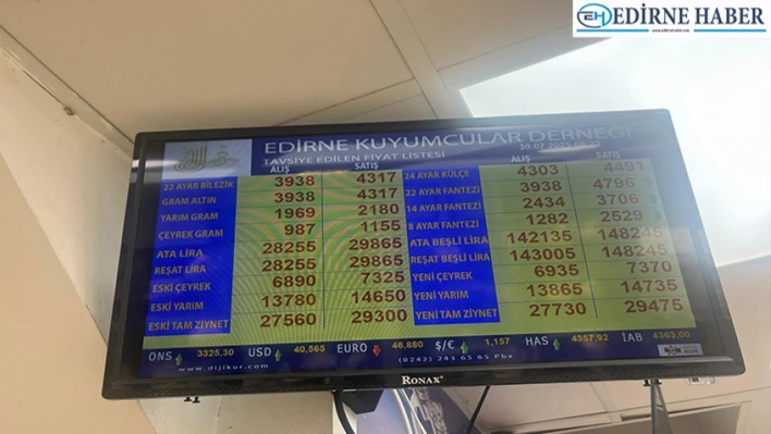 Altın fiyatlarında hareketlilik sürüyor