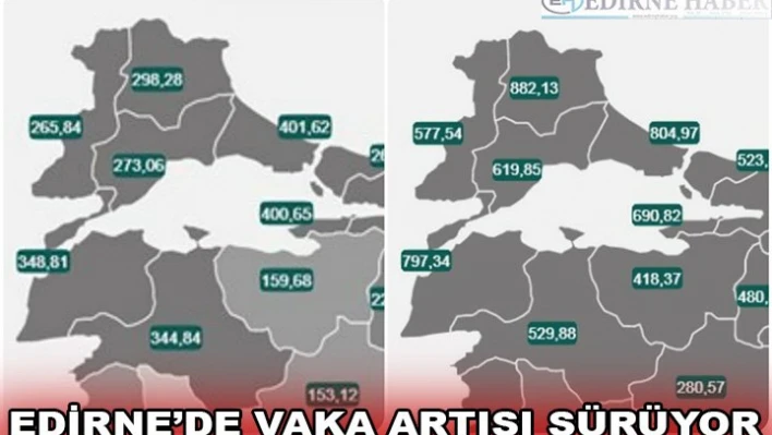EDİRNE'DE VAKA ARTIŞI SÜRÜYOR