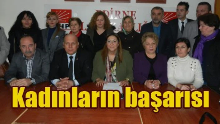 Kadın desteği
