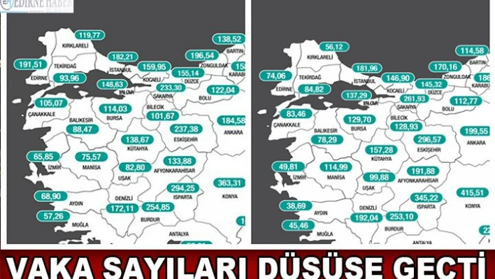 Aşılama etkisini gösteriyor! Vaka sayıları düşüşe geçti