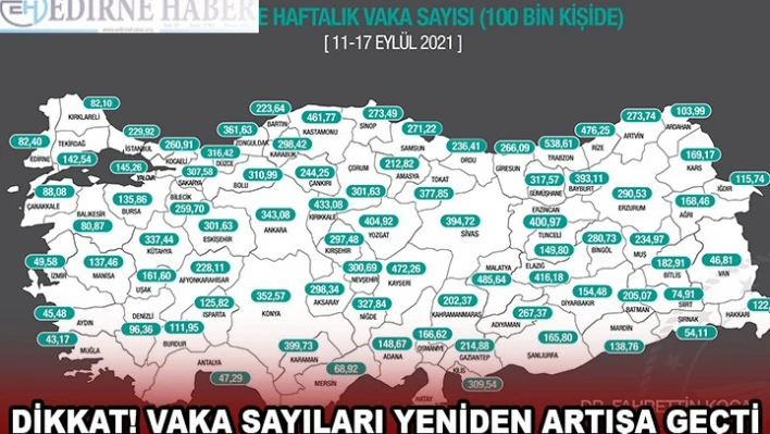 DİKKAT! VAKA SAYILARI YENİDEN ARTIŞA GEÇTİ