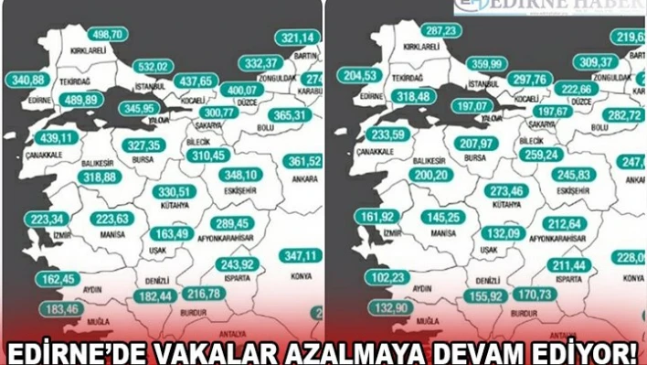EDİRNE'DE VAKALAR AZALMAYA DEVAM EDİYOR!