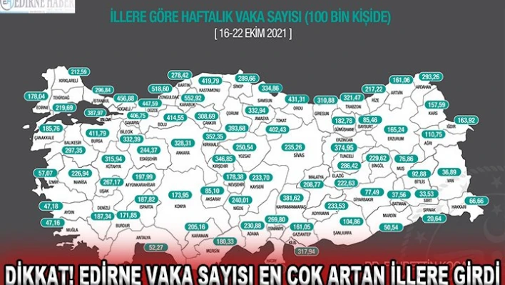 Dikkat! Edirne vaka sayısı en çok artan illere girdi