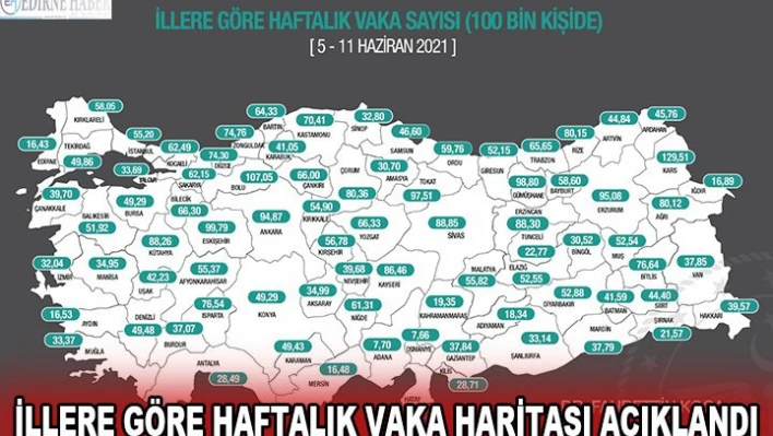 İllere göre haftalık vaka haritası açıklandı