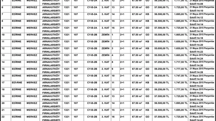 26 adet mesken satışı