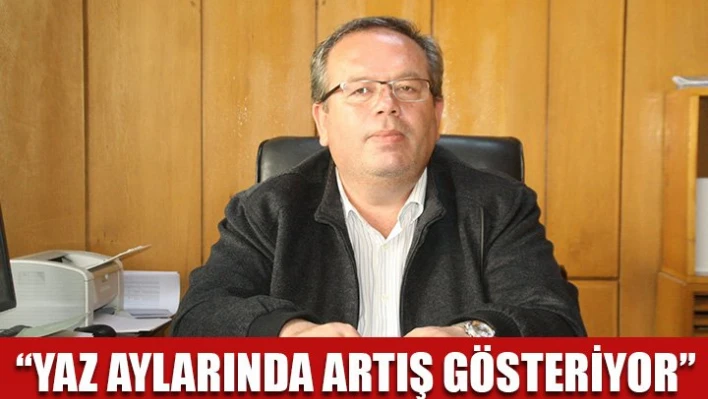 Orman yangınlarına dikkat!