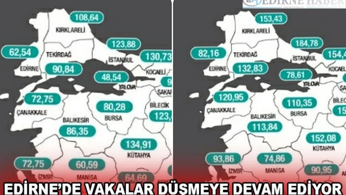 EDİRNE'DE VAKALAR DÜŞMEYE DEVAM EDİYOR