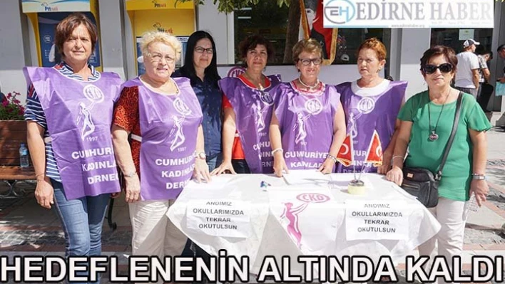 Hedeflenenin Altında Kaldı