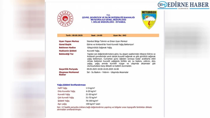 Kuvvetli yağış uyarısı