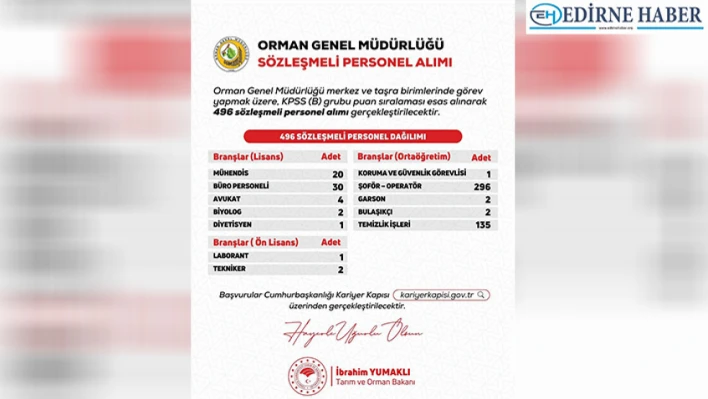 OGM'ye 496 yeni personel