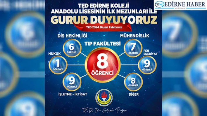 TED'in ilk mezunları, hayallerindeki üniversiteye yerleşti