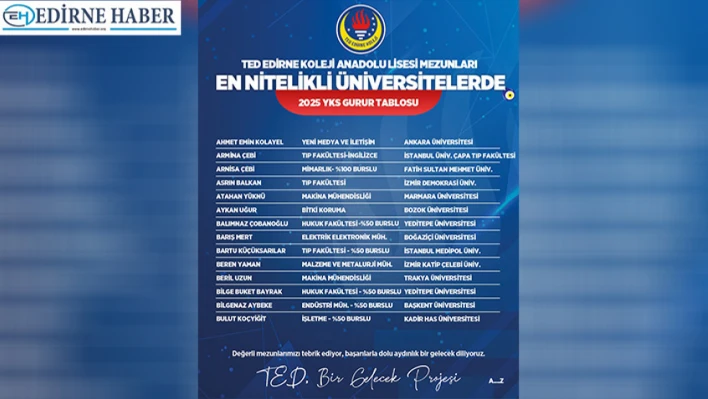 TED'li öğrenciler üst düzey eğitim veren üniversitelere yerleşti