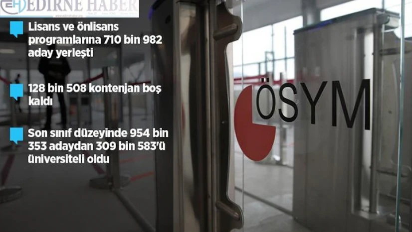 Yerleştirme sonuçları istatistikleri açıklandı