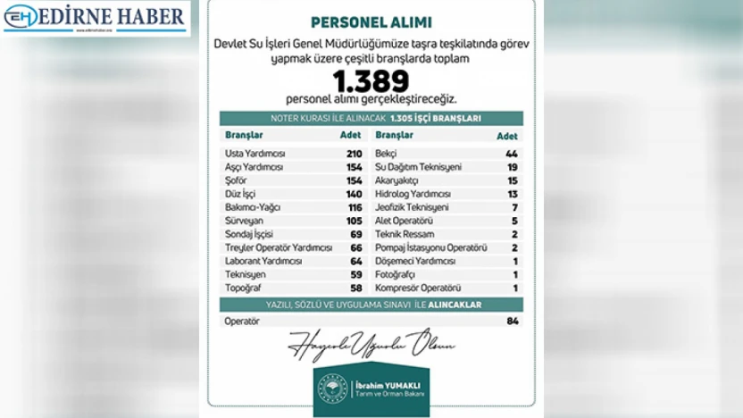 DSİ yeni personel alacak