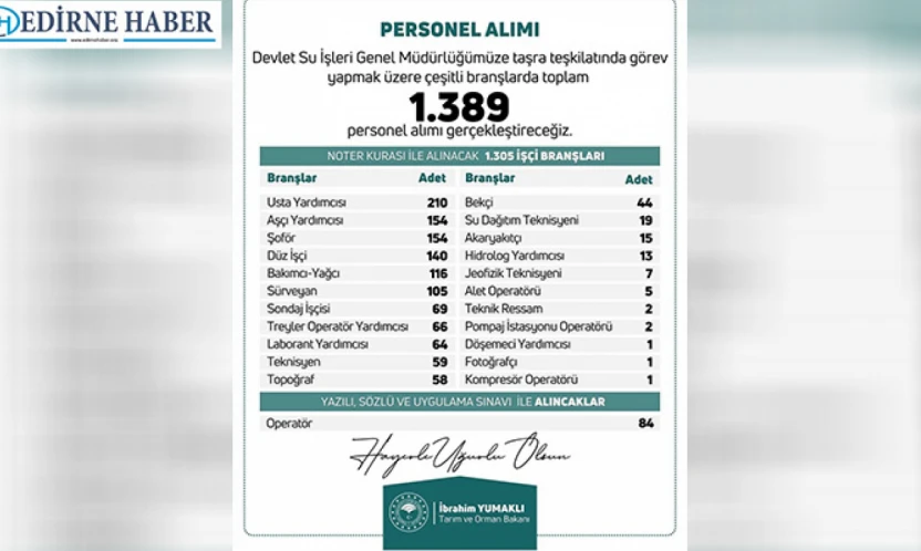 DSİ yeni personel alacak