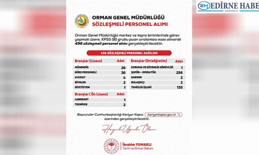 OGM'ye 496 yeni personel